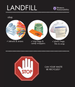 Landfill