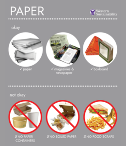 Paper
